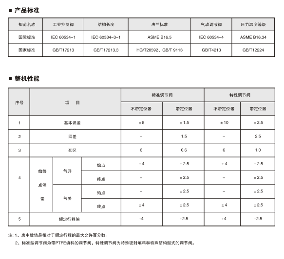 1593396575156635.png image.png