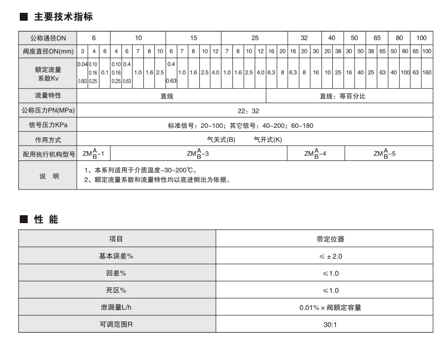 1593399145691176.png image.png