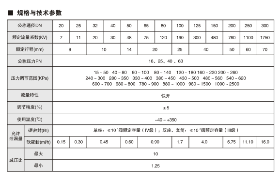 1593401852968774.png image.png