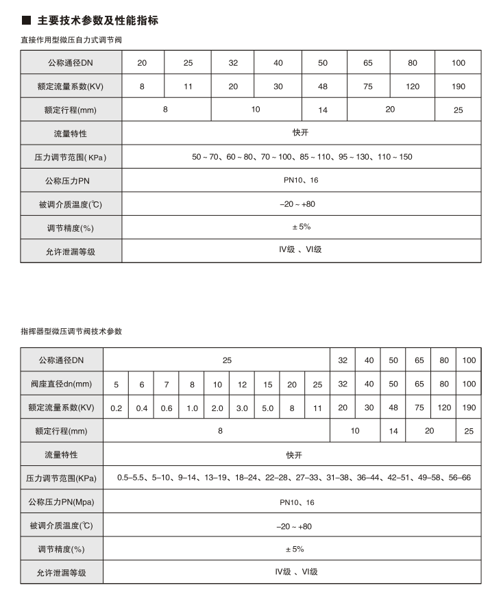 1593410105312582.png image.png