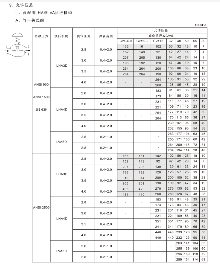 1593767792989343.png image.png